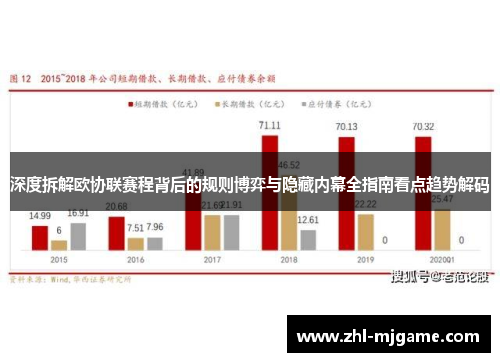 深度拆解欧协联赛程背后的规则博弈与隐藏内幕全指南看点趋势解码