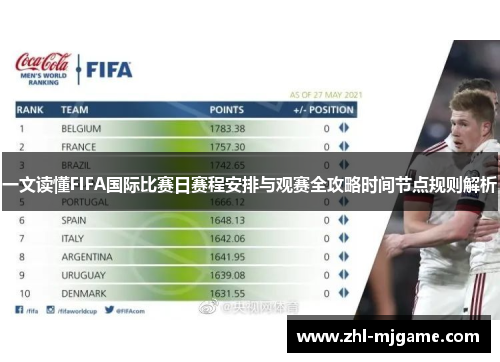 一文读懂FIFA国际比赛日赛程安排与观赛全攻略时间节点规则解析