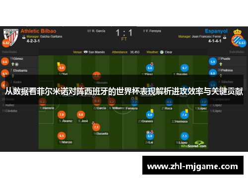 从数据看菲尔米诺对阵西班牙的世界杯表现解析进攻效率与关键贡献