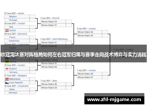 欧冠淘汰赛对阵格局如何左右冠军归属与赛季走向战术博弈与实力消耗 欧冠淘汰赛对阵格局如何左右冠军归属与赛季走向战术博弈与实力消耗