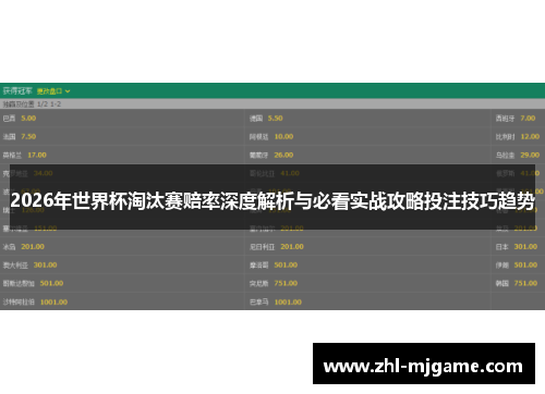 2026年世界杯淘汰赛赔率深度解析与必看实战攻略投注技巧趋势