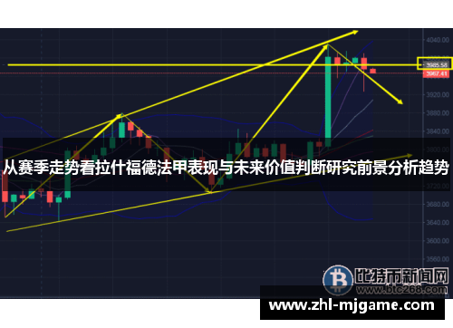 从赛季走势看拉什福德法甲表现与未来价值判断研究前景分析趋势