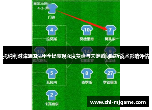托纳利对阵韩国法甲全场表现深度复盘与关键瞬间解析战术影响评估 托纳利对阵韩国法甲全场表现深度复盘与关键瞬间解析战术影响评估